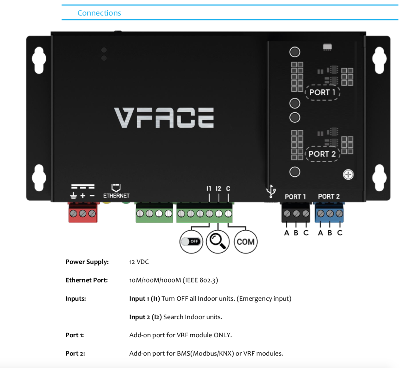 VFace Basic Anschlüsse