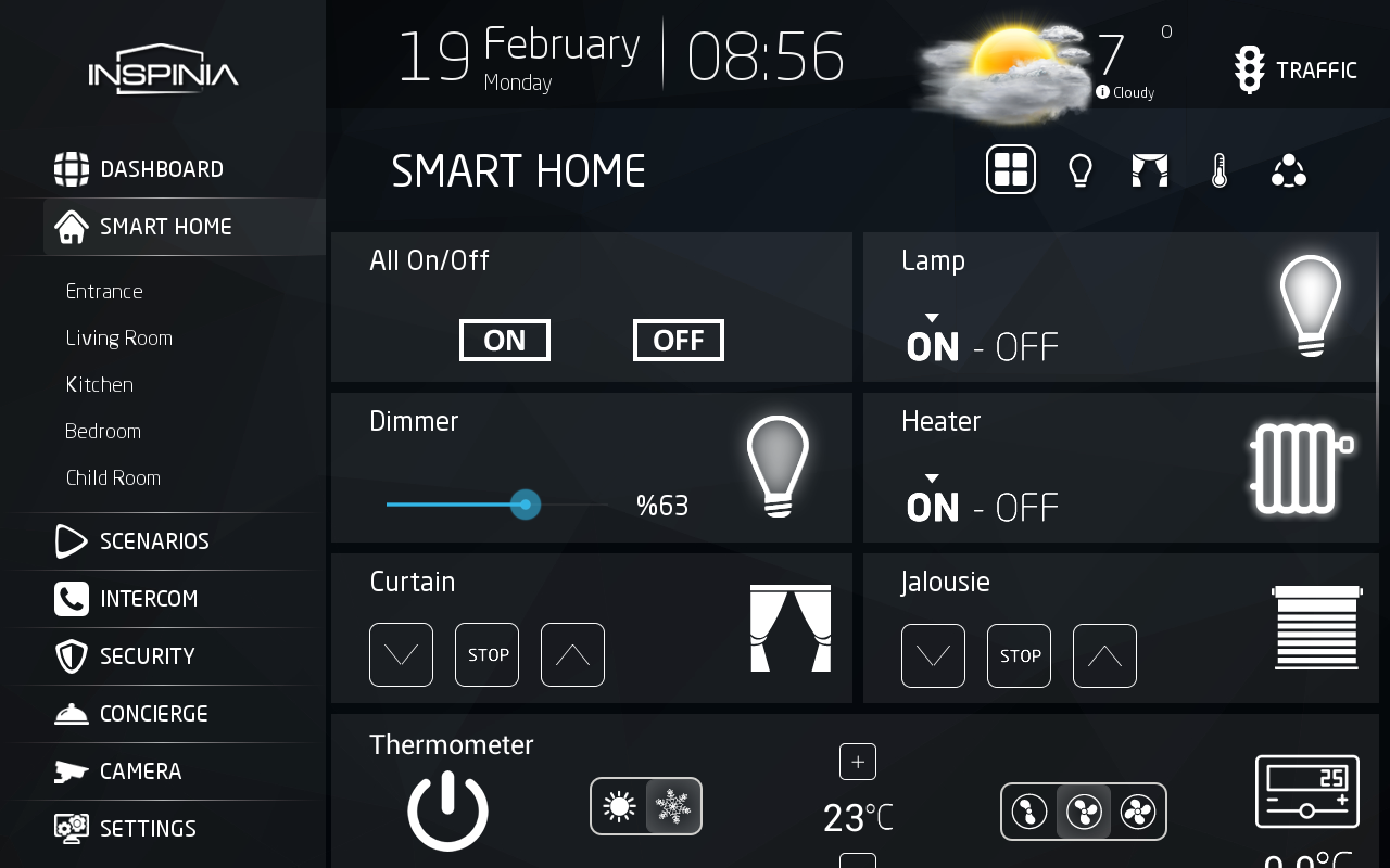 Touch Panel: Ansicht Smart Home